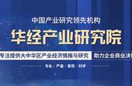 揭秘2020年：中国宠物行业在低线城市的崛起