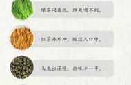 泡茶技巧揭秘：四招口诀助你一图流览泡茶要点