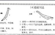 随身带的颜体字帖：轻松学习书法之美